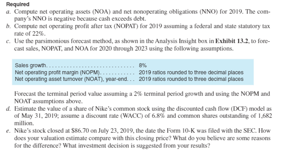 P13-16. Forecasting with Parsimonious Method and
