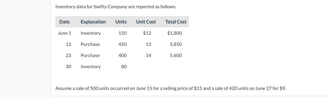Please help with the below question \f{all