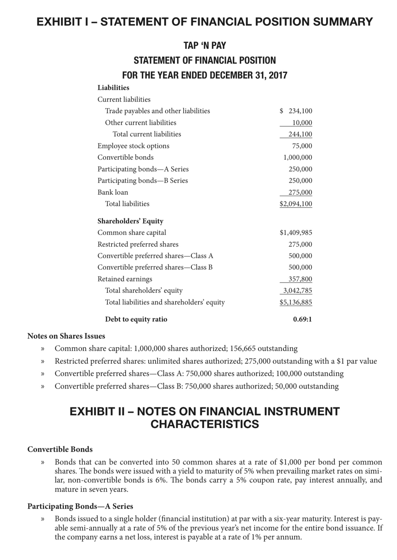 PLEASE HELP. read the case and respond to this