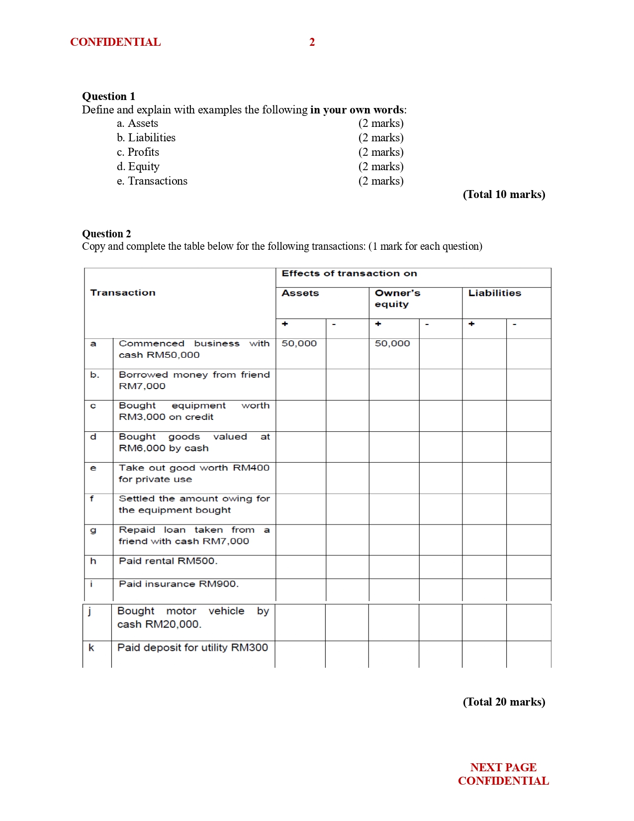 CONFIDENTIAL 2 Question 1 Define and explain with