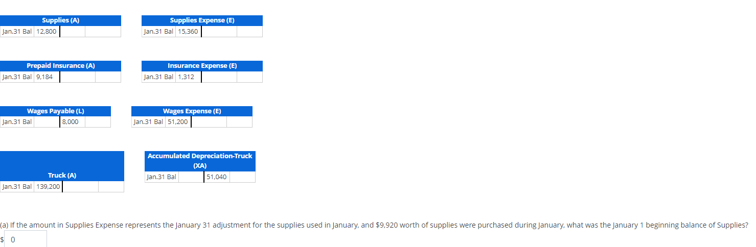 Analyzing Accounts Using Adjusted Data Selected