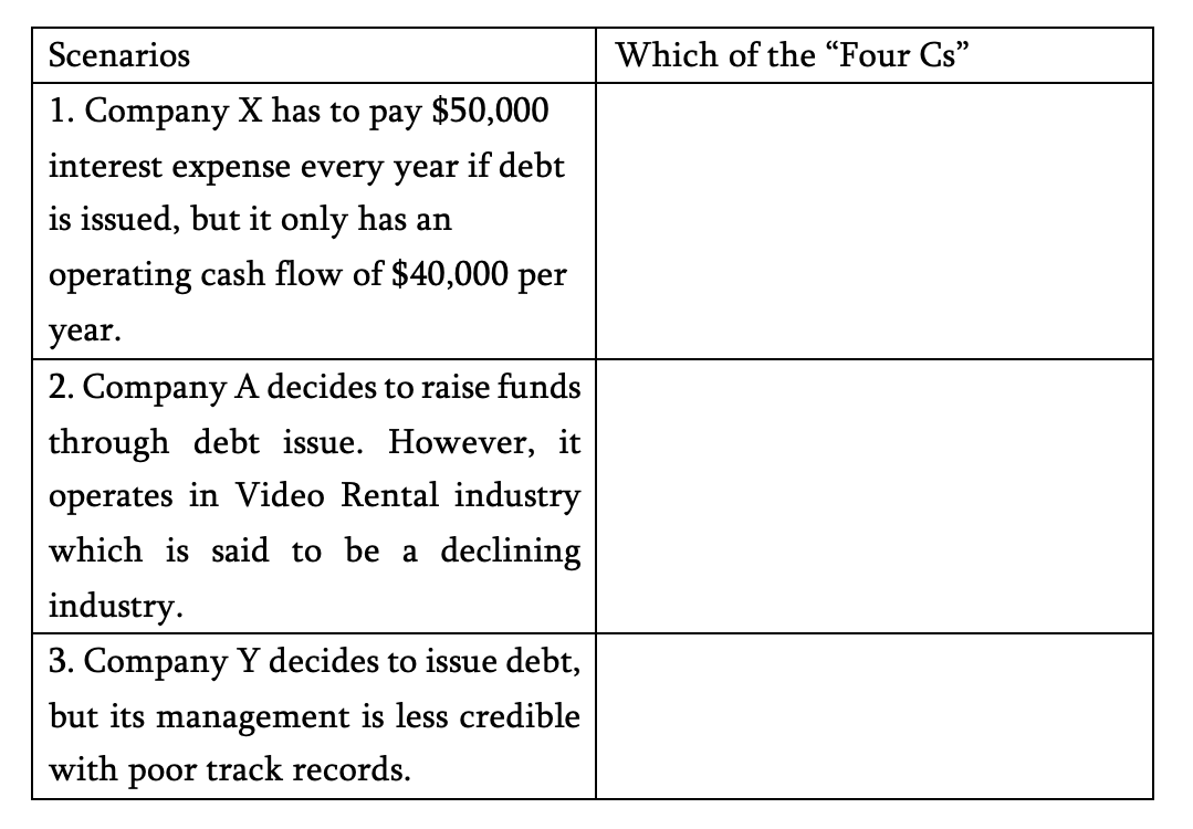 For calculations please round your final answer