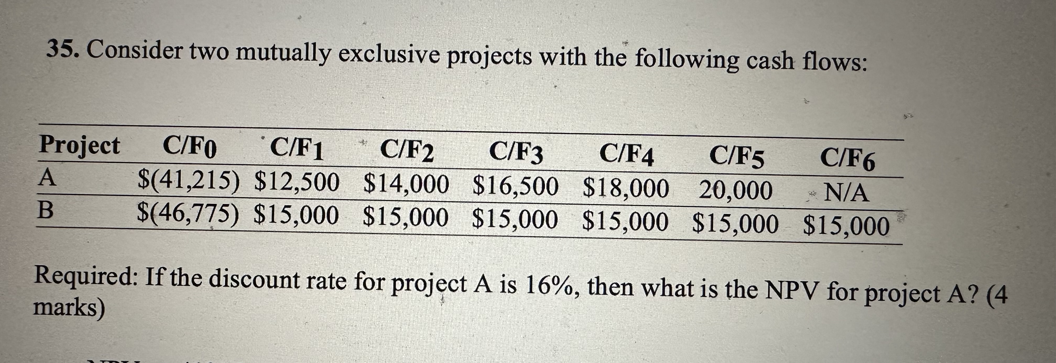 Y9 35. Consider two mutually exclusive projects