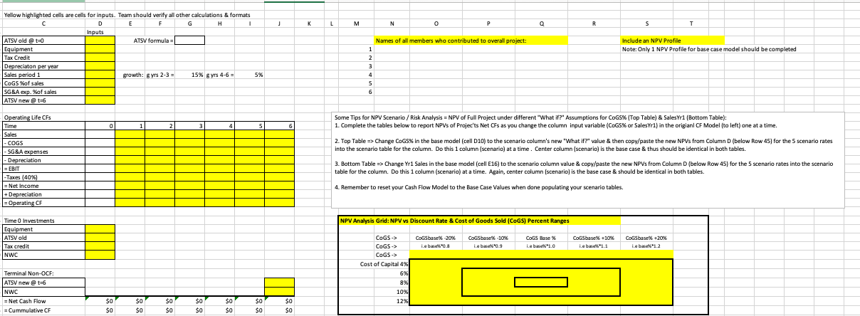 Capital Budgeting Case / Problem Parameters: A