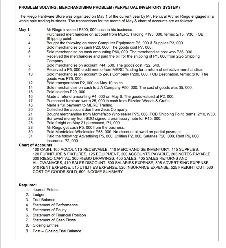 PROBLEM SOLVING: HERCHANDISING PROBLEM [PERPETUAL