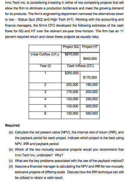 Please Refer to Image for the Question Inno Tech Inc. is considering