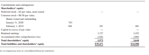 Refer to Lowe's Companies, Inc. Annual Report in your Textbook (Appendix B,