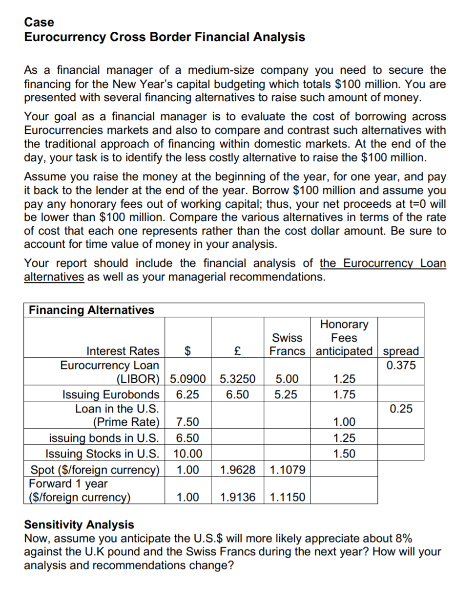 I having trouble getting started. Do I fill in