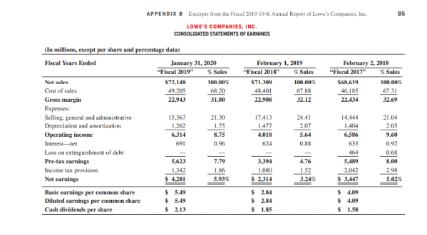 Current Ratio in Fiscal Years 2019 and 2018 . Debt Ratio in