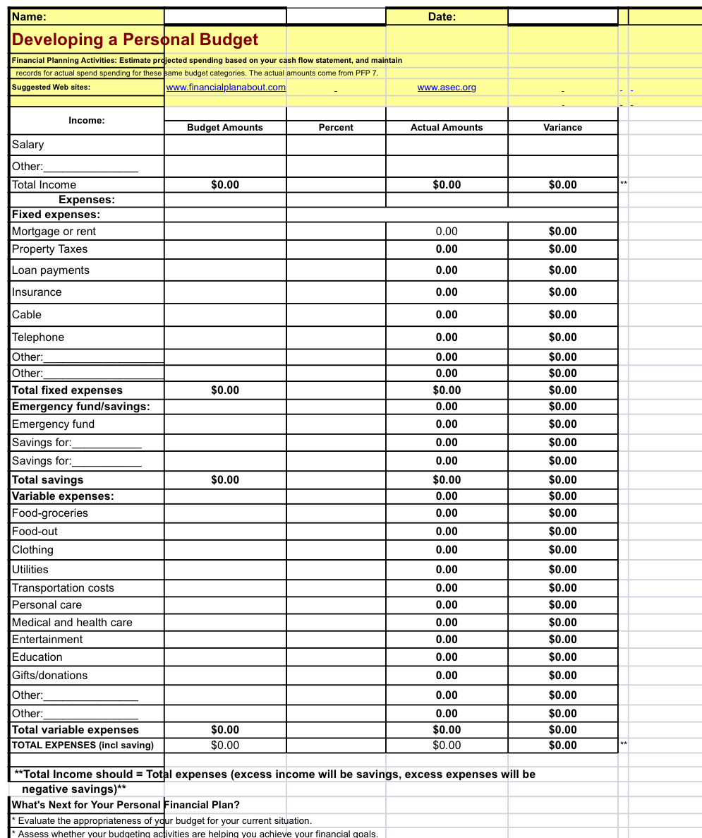 Name: Date: Developing a Personal Budget