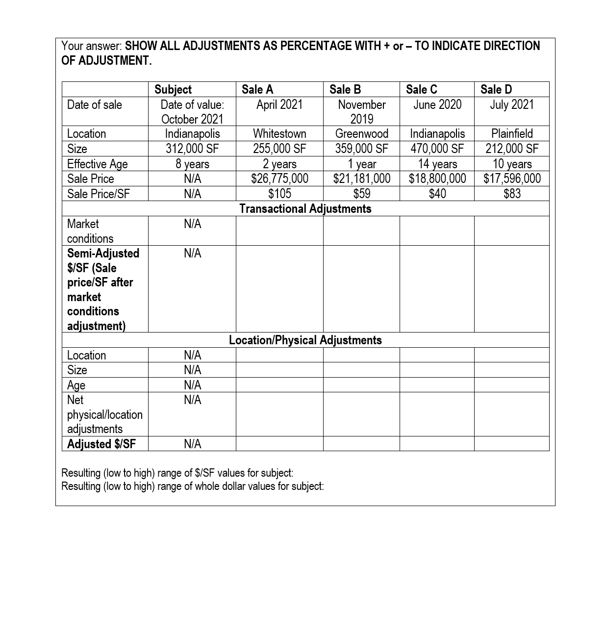 Name: Class: R305fF560: Fall 2021 Valuation