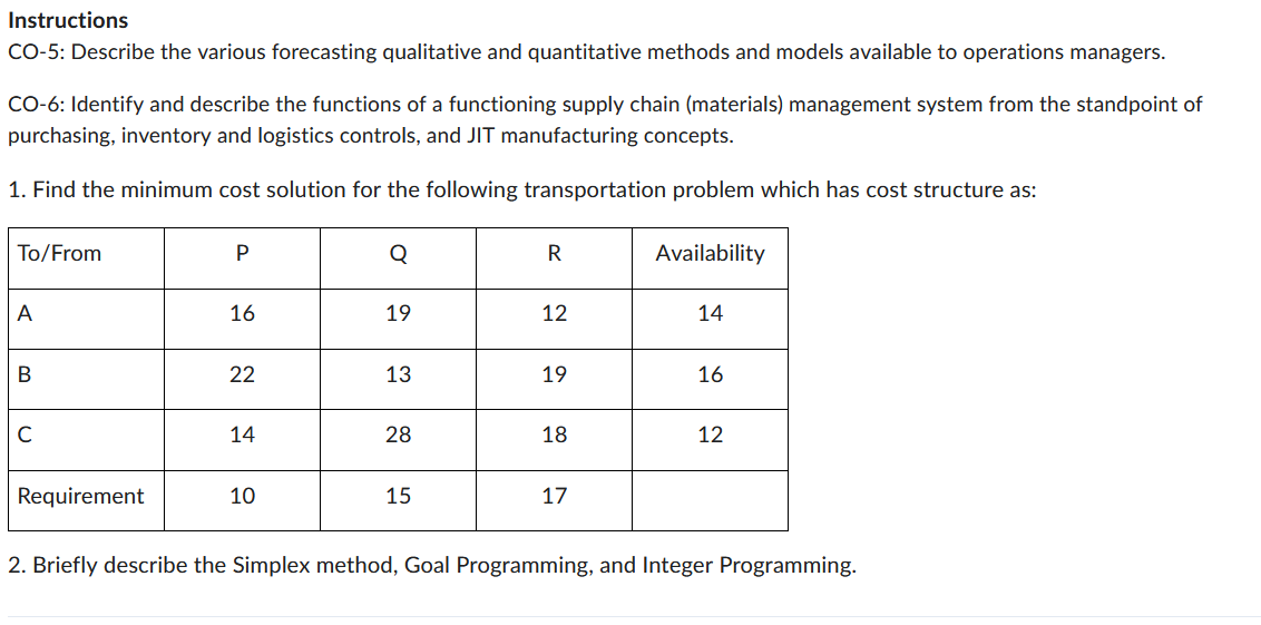 Instructions COS: Describe the various