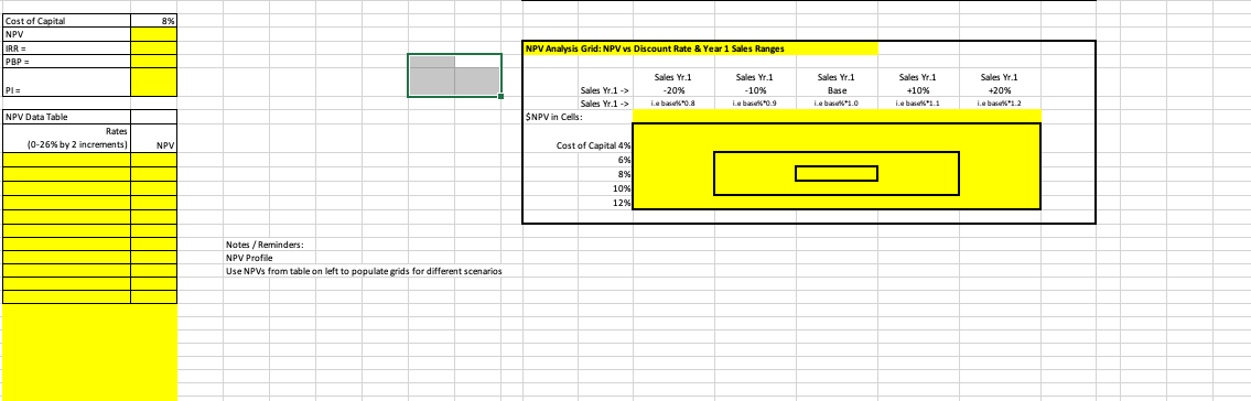Capital Budgeting Case / Problem Parameters: A
