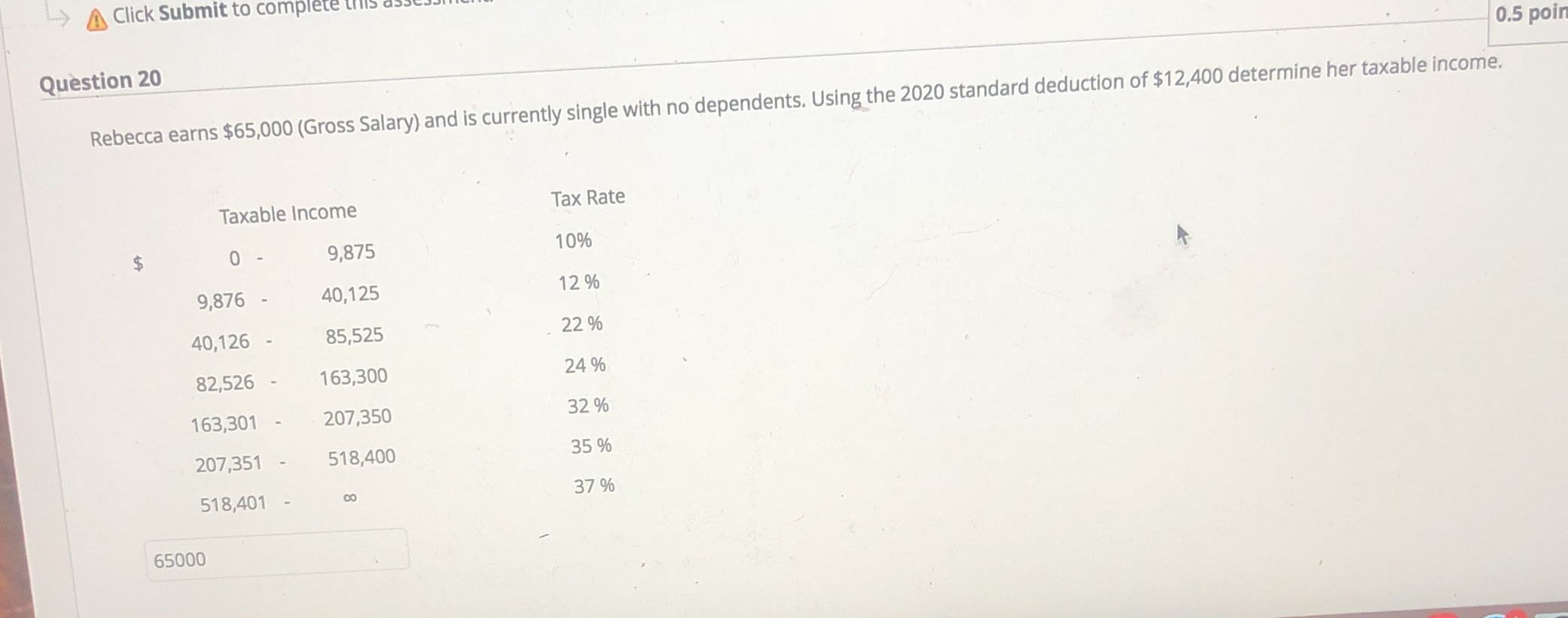 > Click Submit to complete this Question 20 0.5