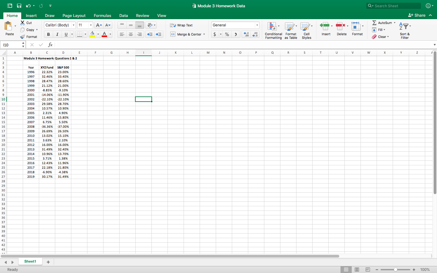 Please attach excel file with work !! Excel