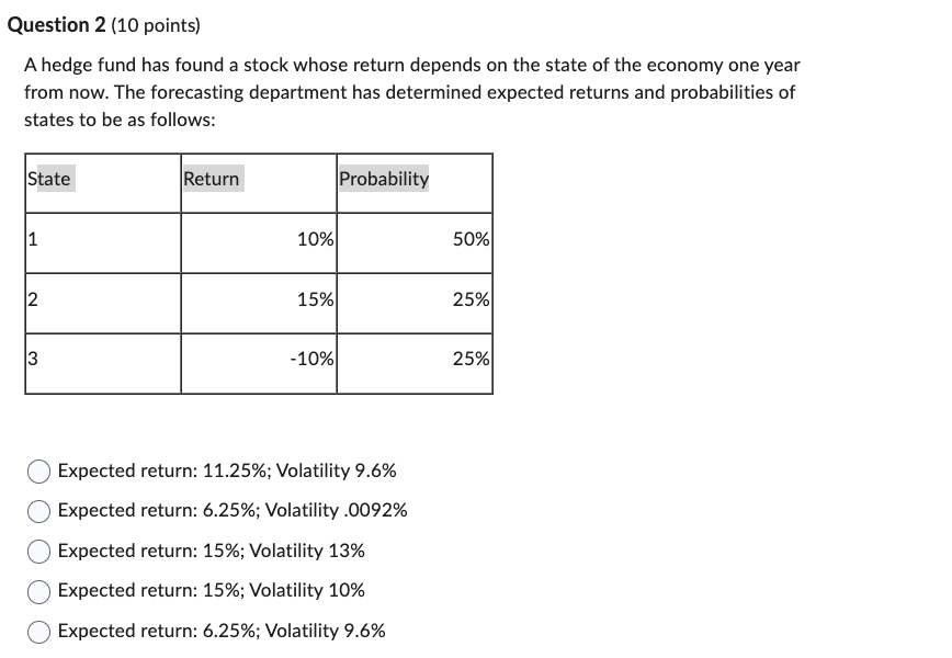 Question 2 (10 points] A hedge fund has found a