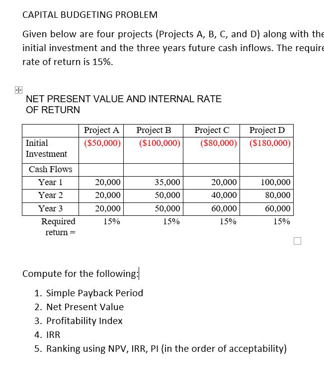 Capital Budgeting Problem ICAPITAL BU DGETING