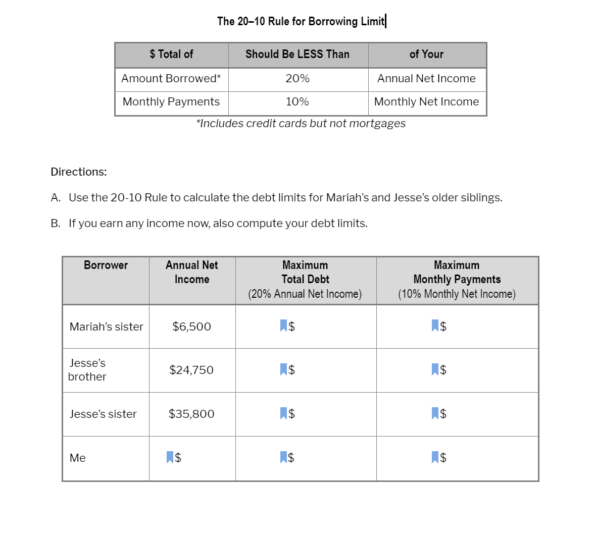 whats this? The 20-10 Rule for Borrowing Limit $