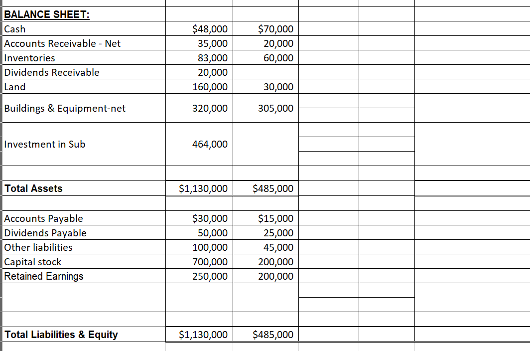 Problem 1 - Consolidation Workpapers Refer to