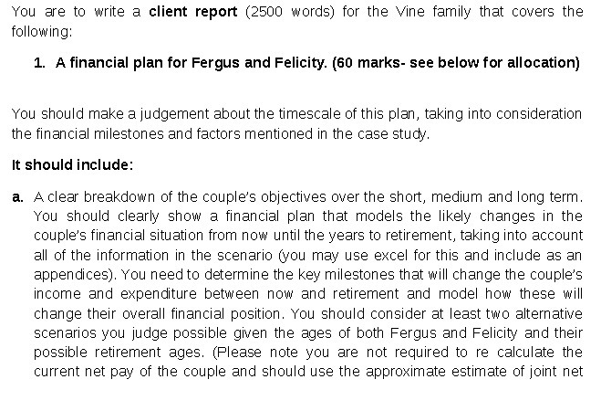 You are to write a client report (2500 words) for