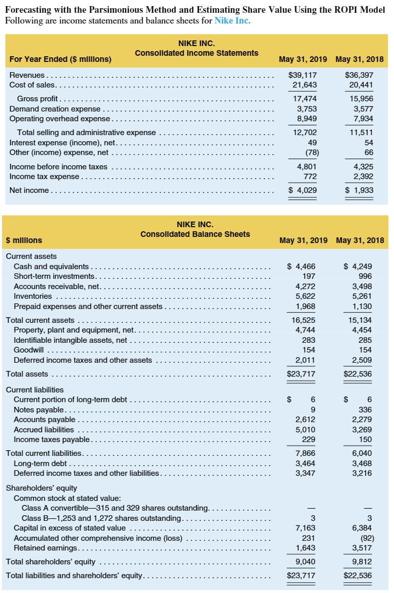 Forecasting with the Parsimonious Method and