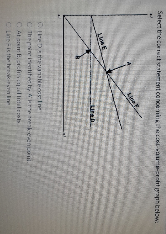 Select the correct statement concerning the