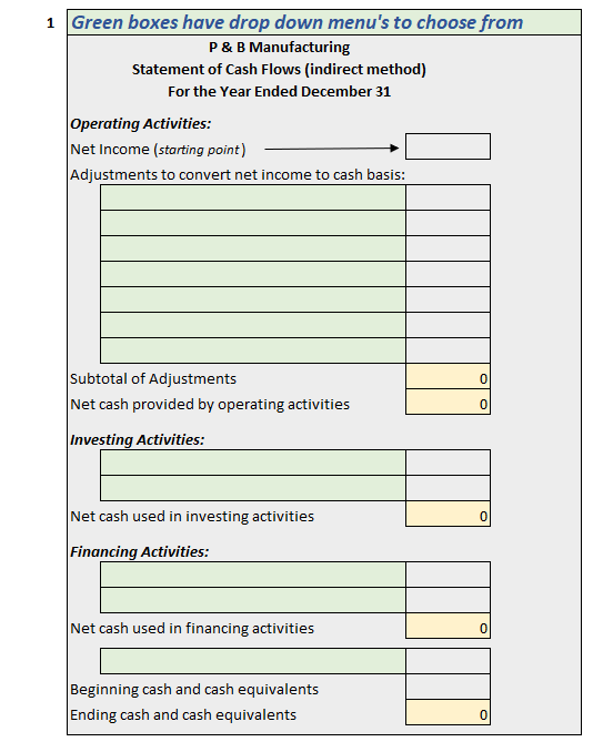 Required: 1. Using the indirect method, prepare a