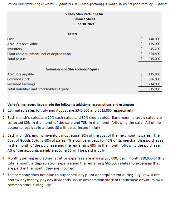 Required: 1. Using the indirect method, prepare a