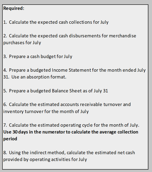 Required: 1. Using the indirect method, prepare a