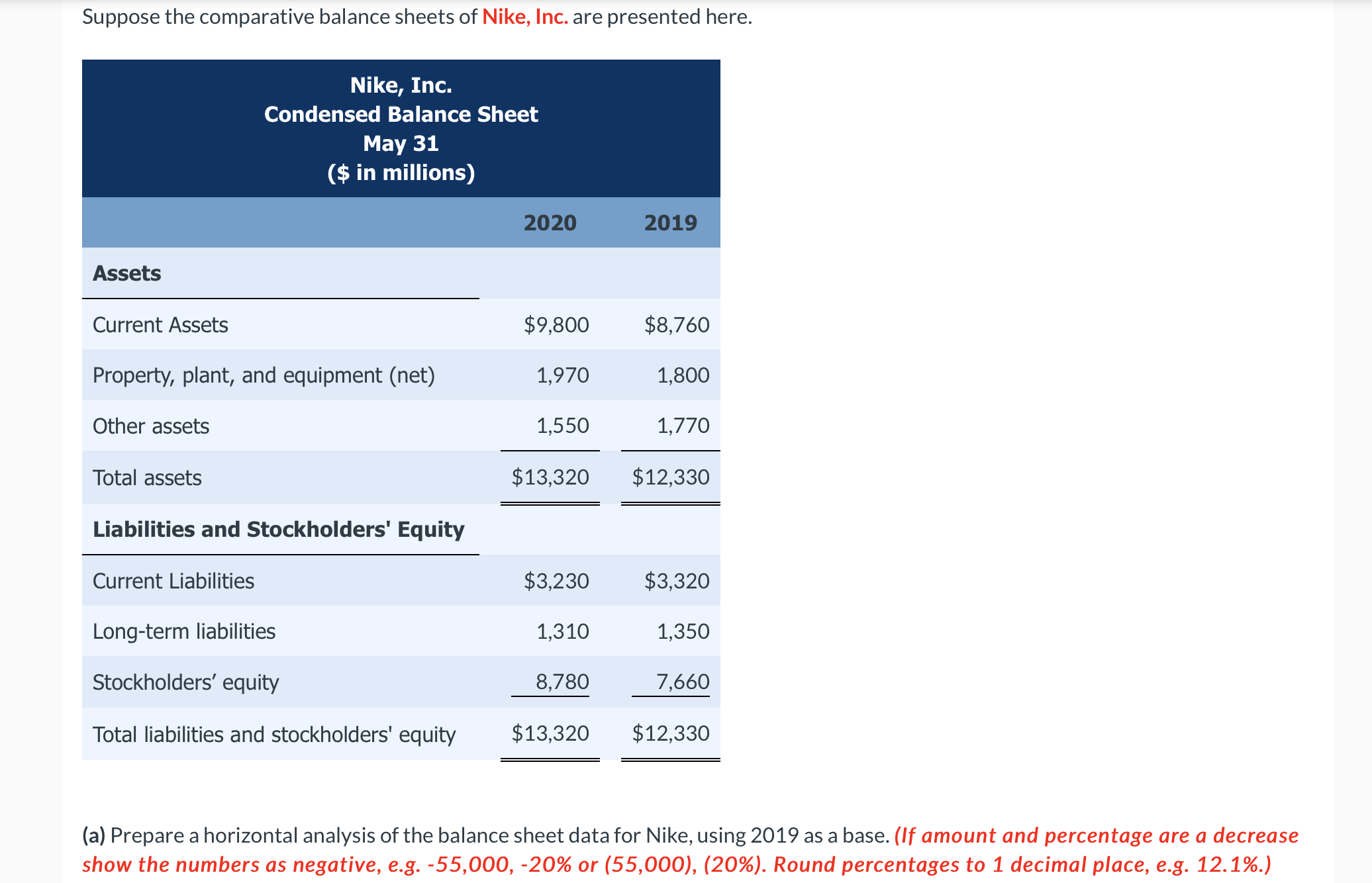 Hi I need help with these problems, please answer