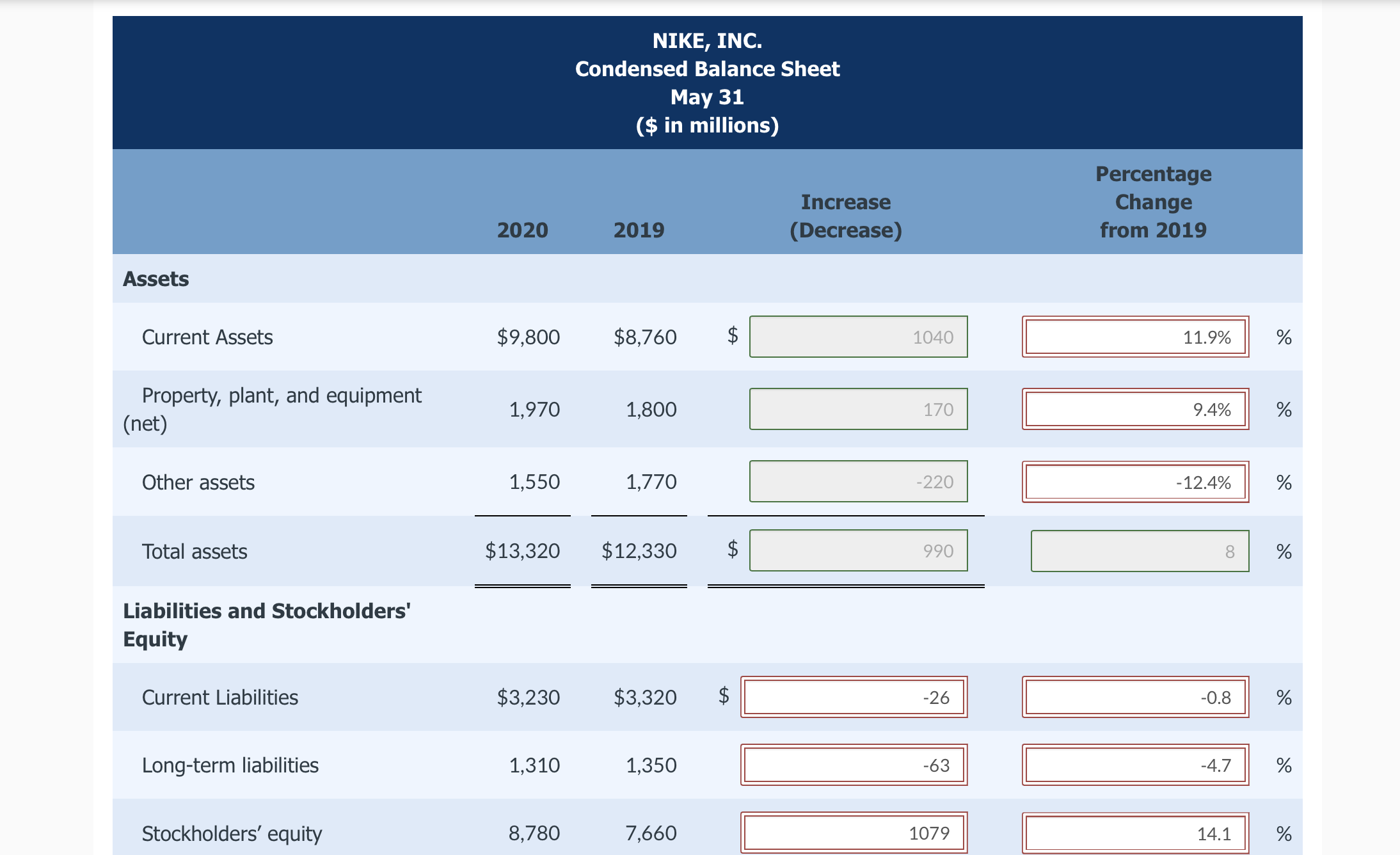Hi I need help with these problems, please answer