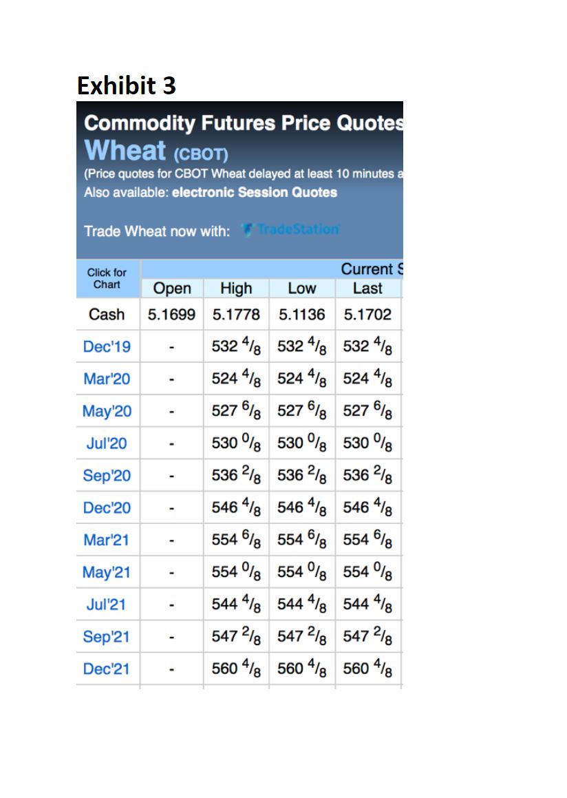 Part I - Basic general knowledge (Total 150