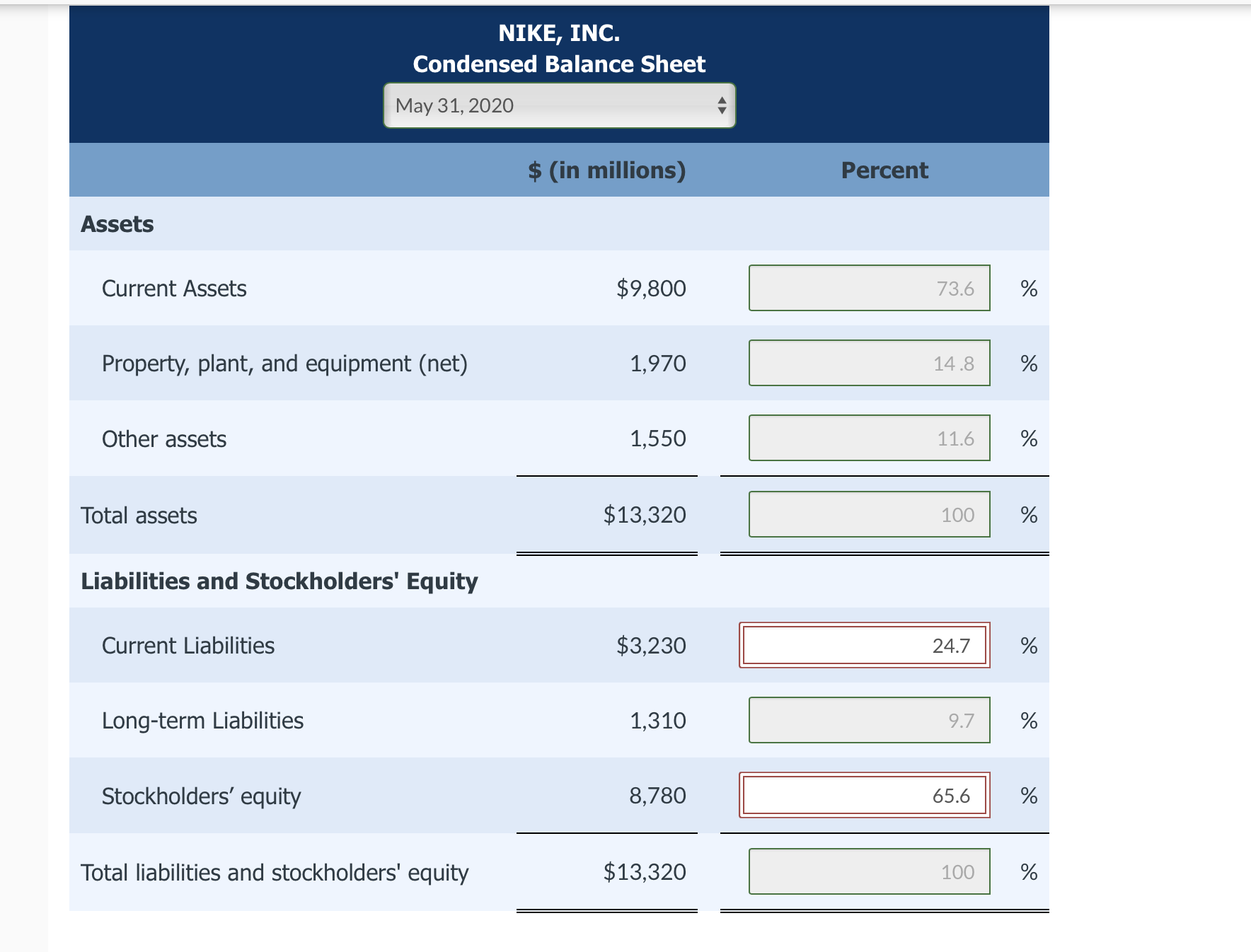 Hi I need help with these problems, please answer