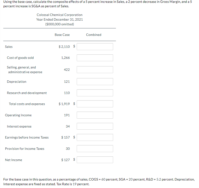 Using the base case, calculate the composite