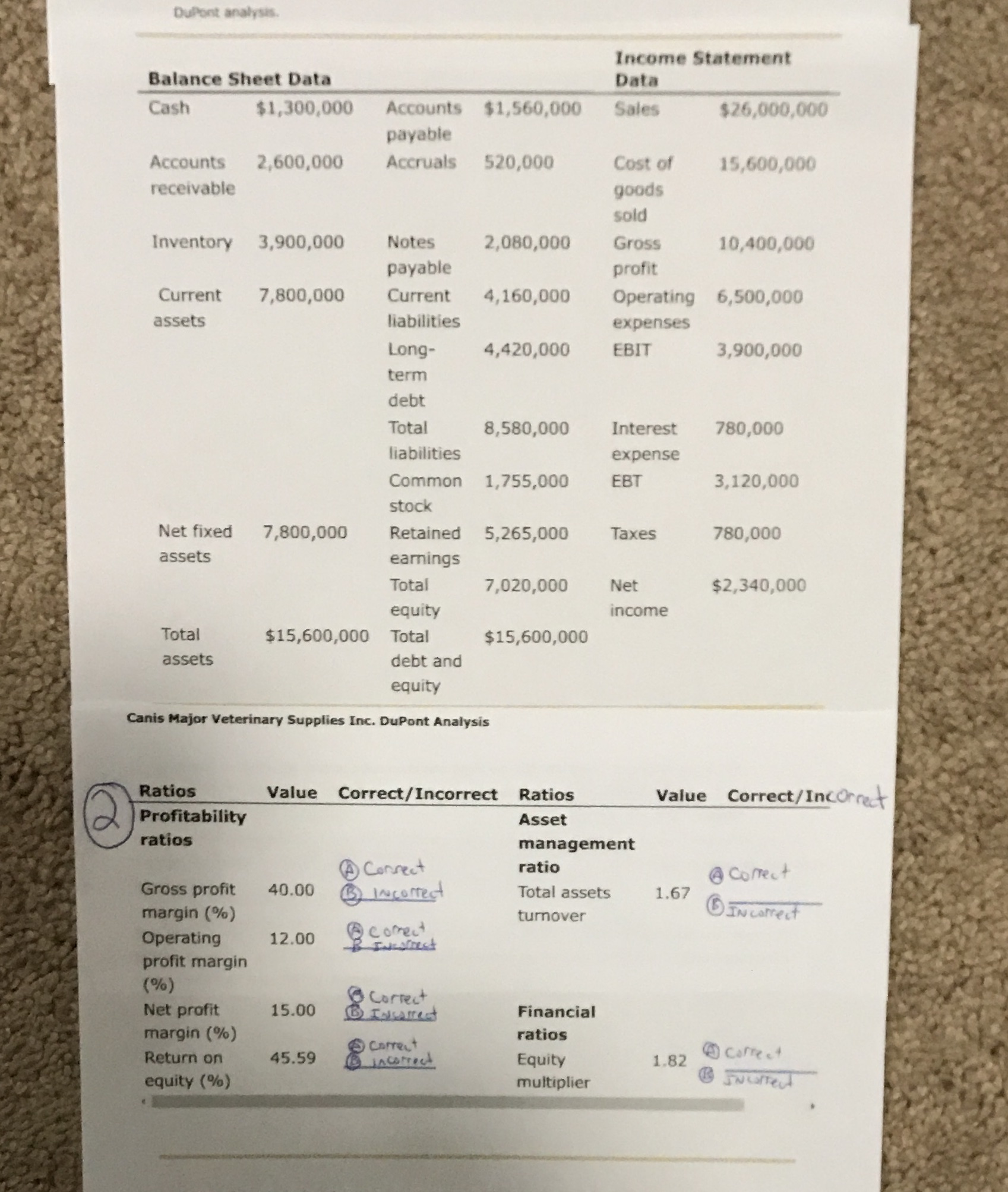 I need help with question 2. DuPont analysis.