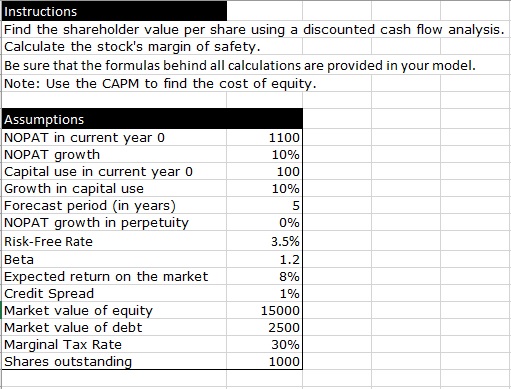 Instructions Find the shareholder value per share