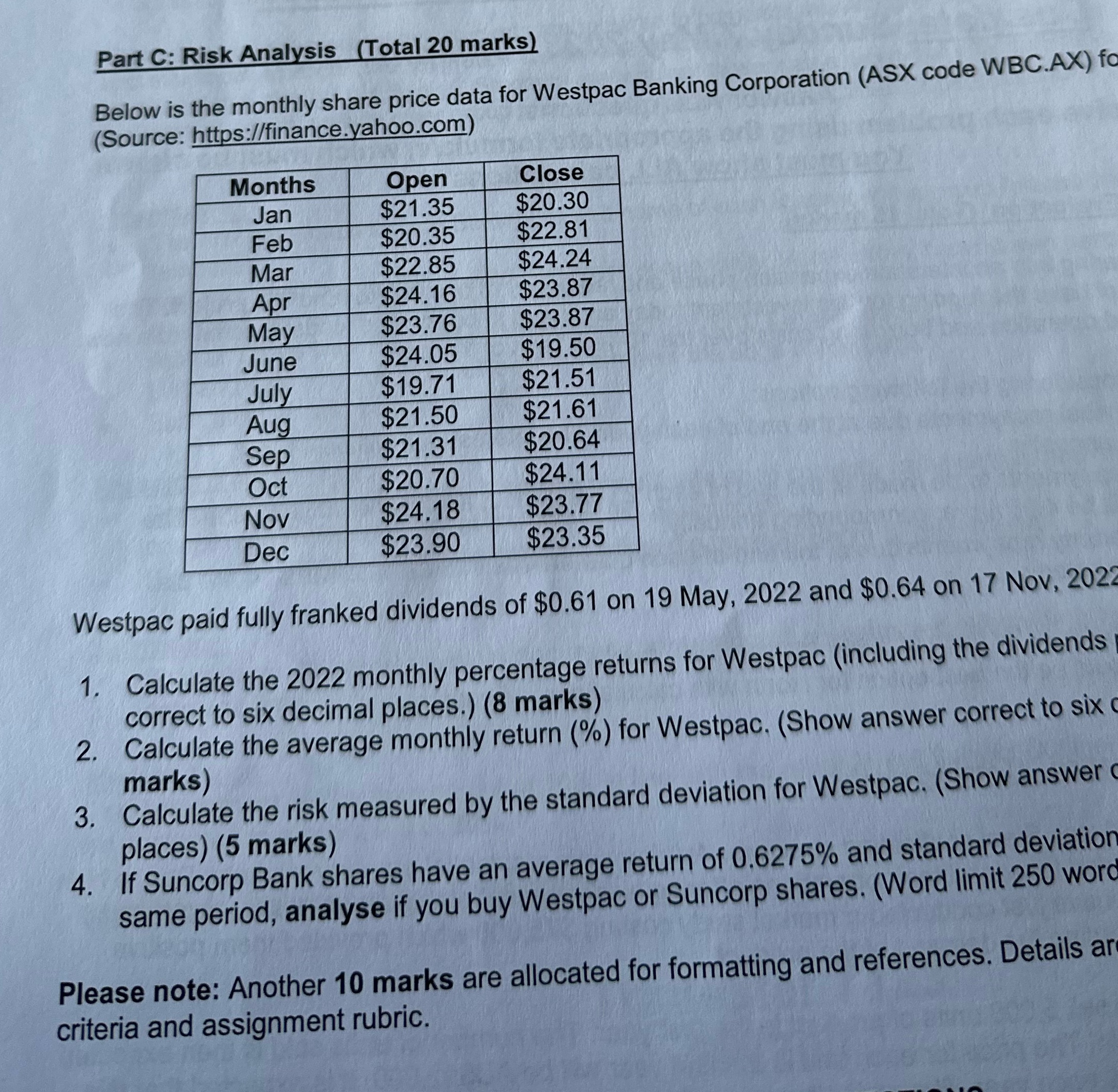 Part C: Risk Analysis (Total 20 marks) Below is