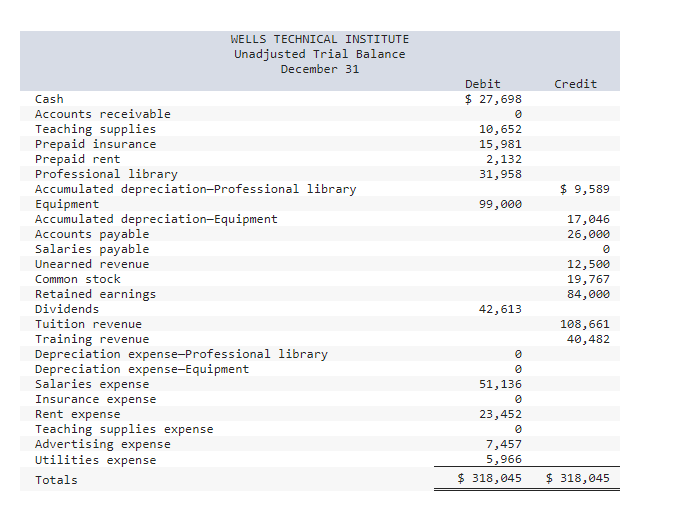 Homework: Adjusting Accounts Problems Assignment
