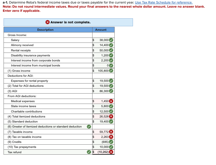Need assistance with the correct amounts for the
