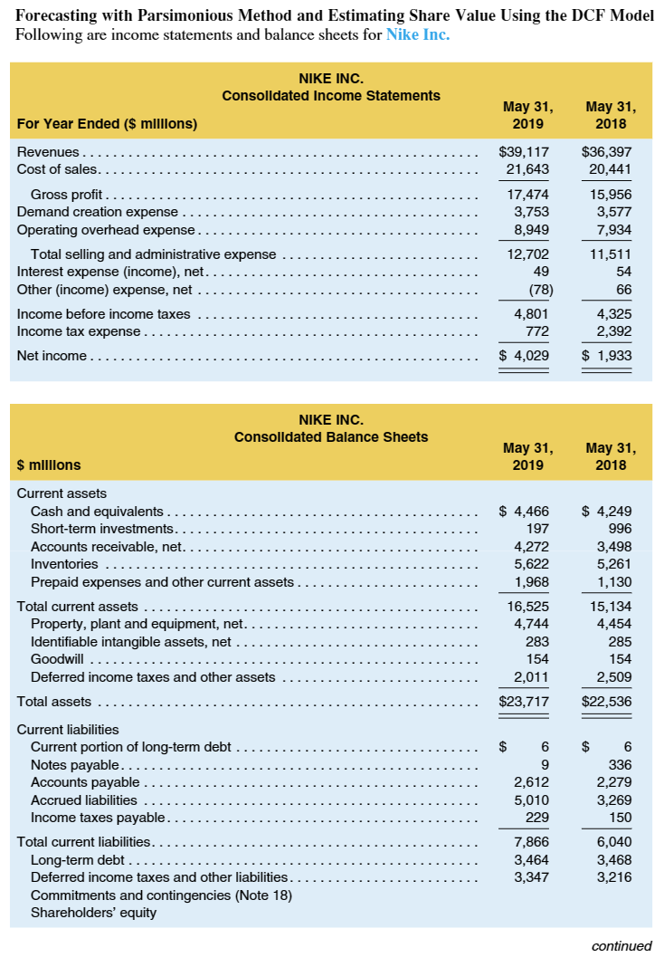 Forecasting with Parsimonious Method and