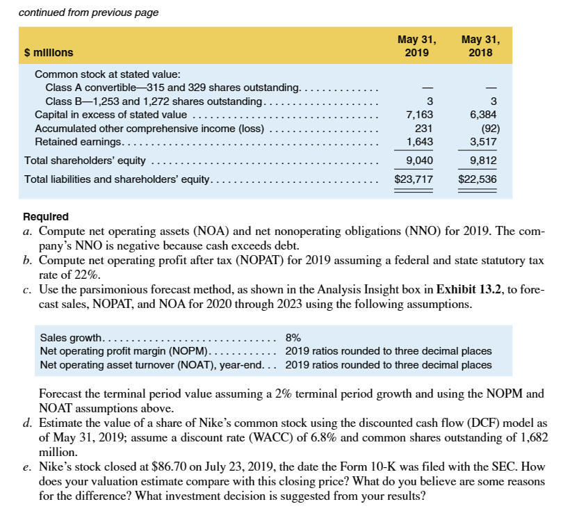 Forecasting with Parsimonious Method and