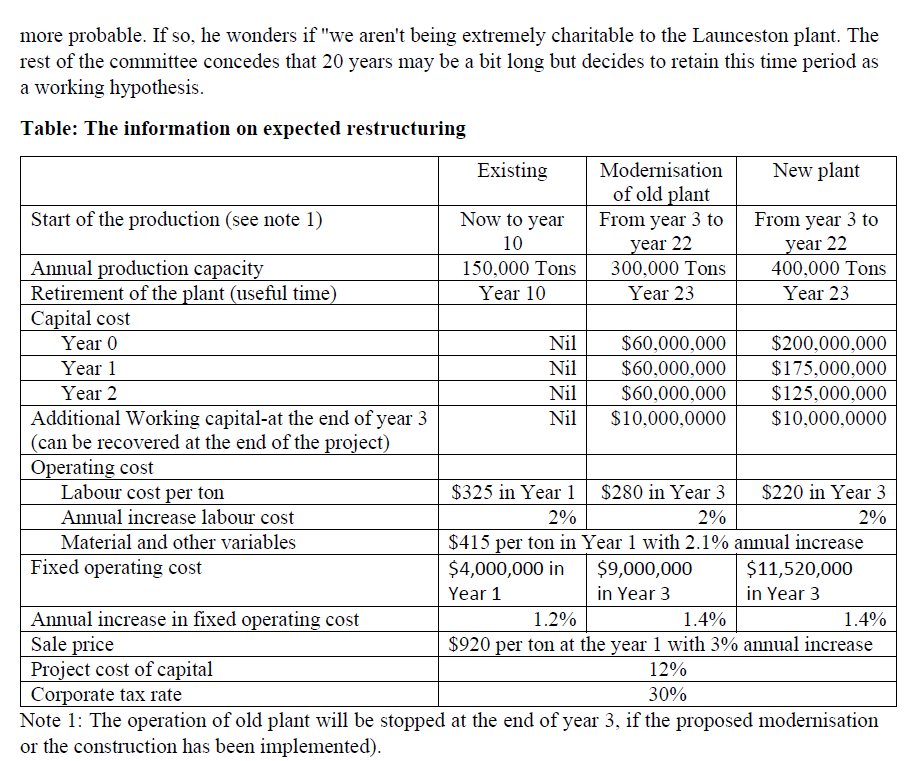 Hello :) I'm working on this question now, and so
