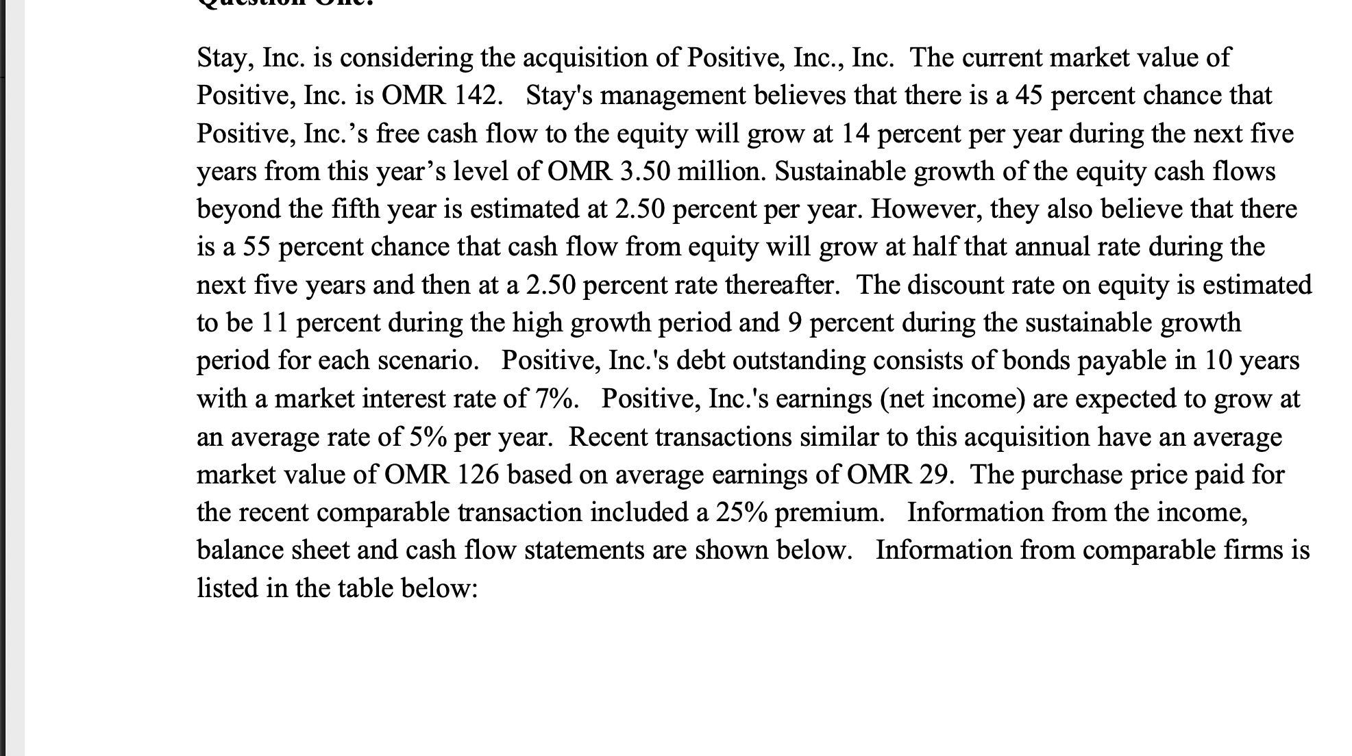 merger, acquisition and other restructuring