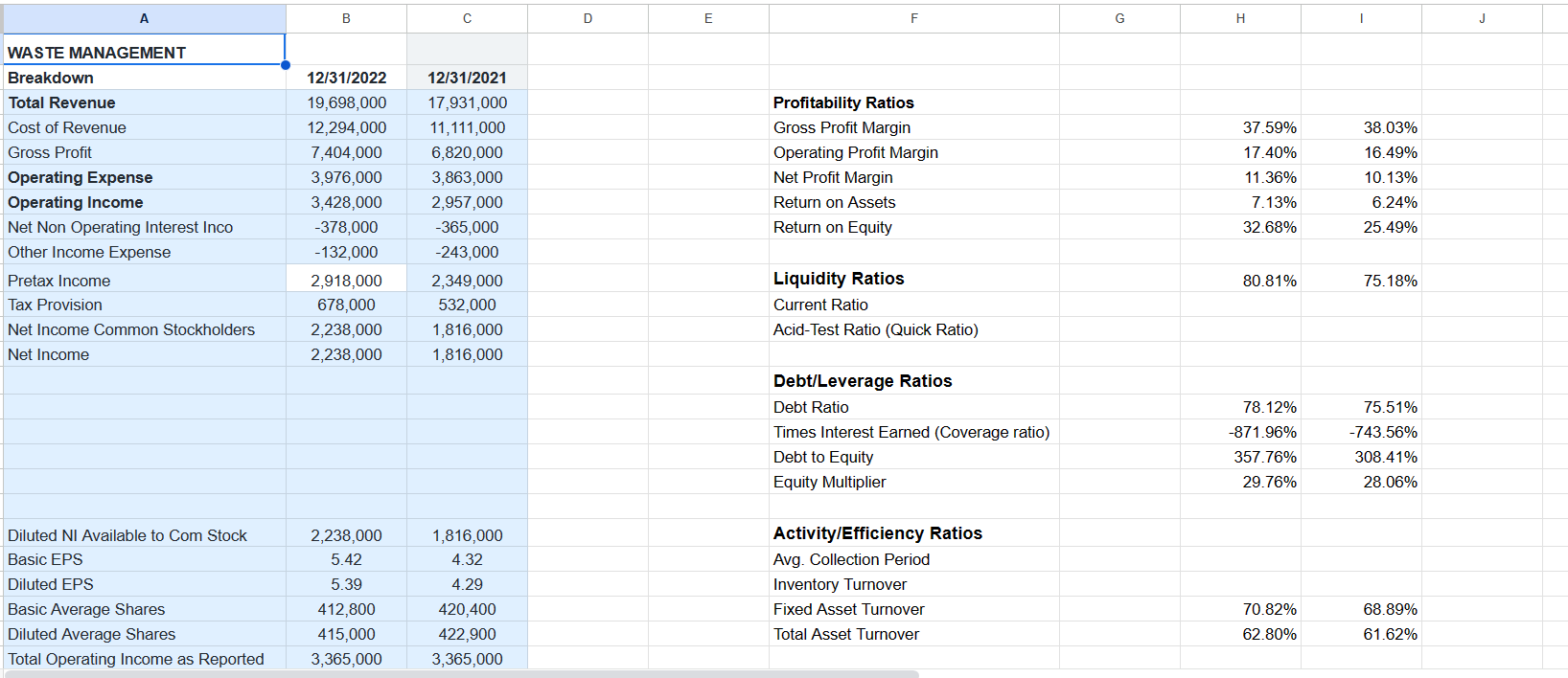 In this draft. teams are expected to submit a