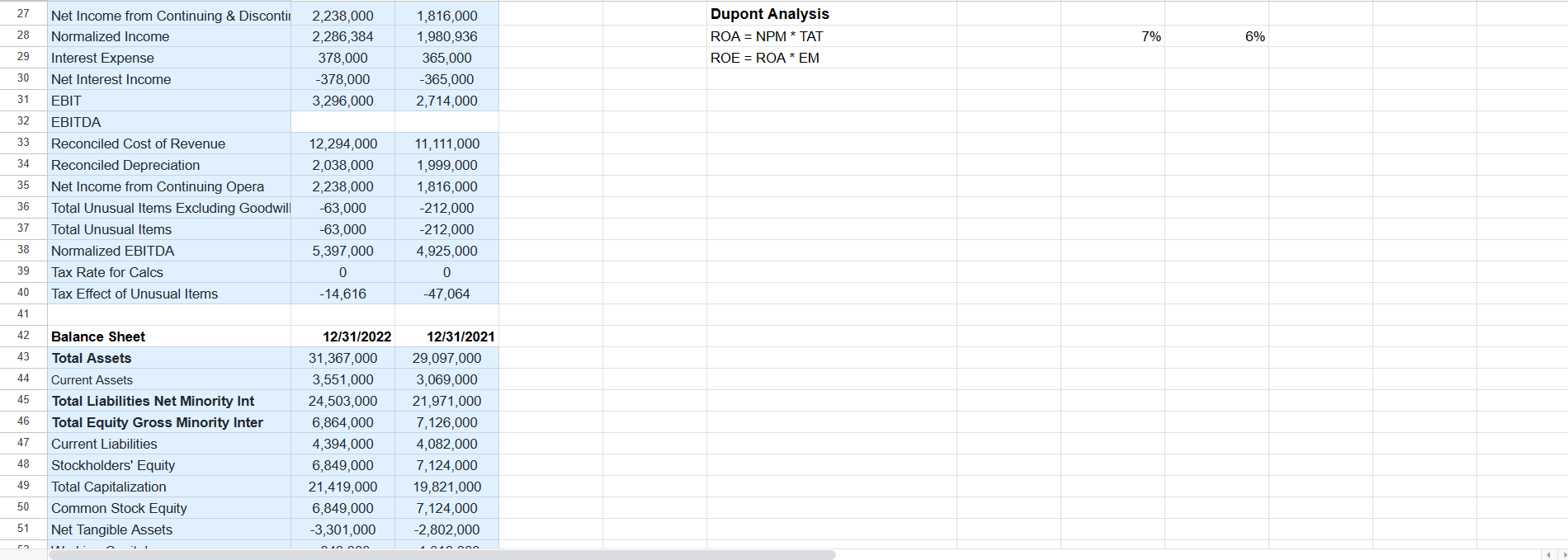 In this draft. teams are expected to submit a