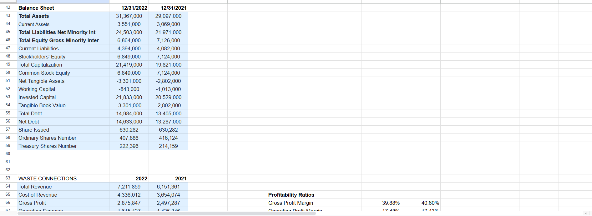 In this draft. teams are expected to submit a