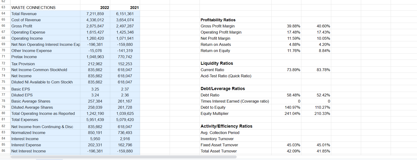 In this draft. teams are expected to submit a