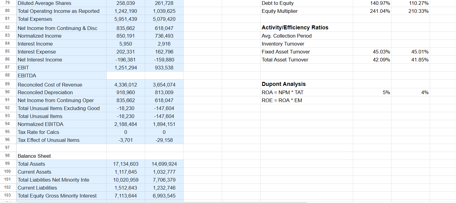 In this draft. teams are expected to submit a