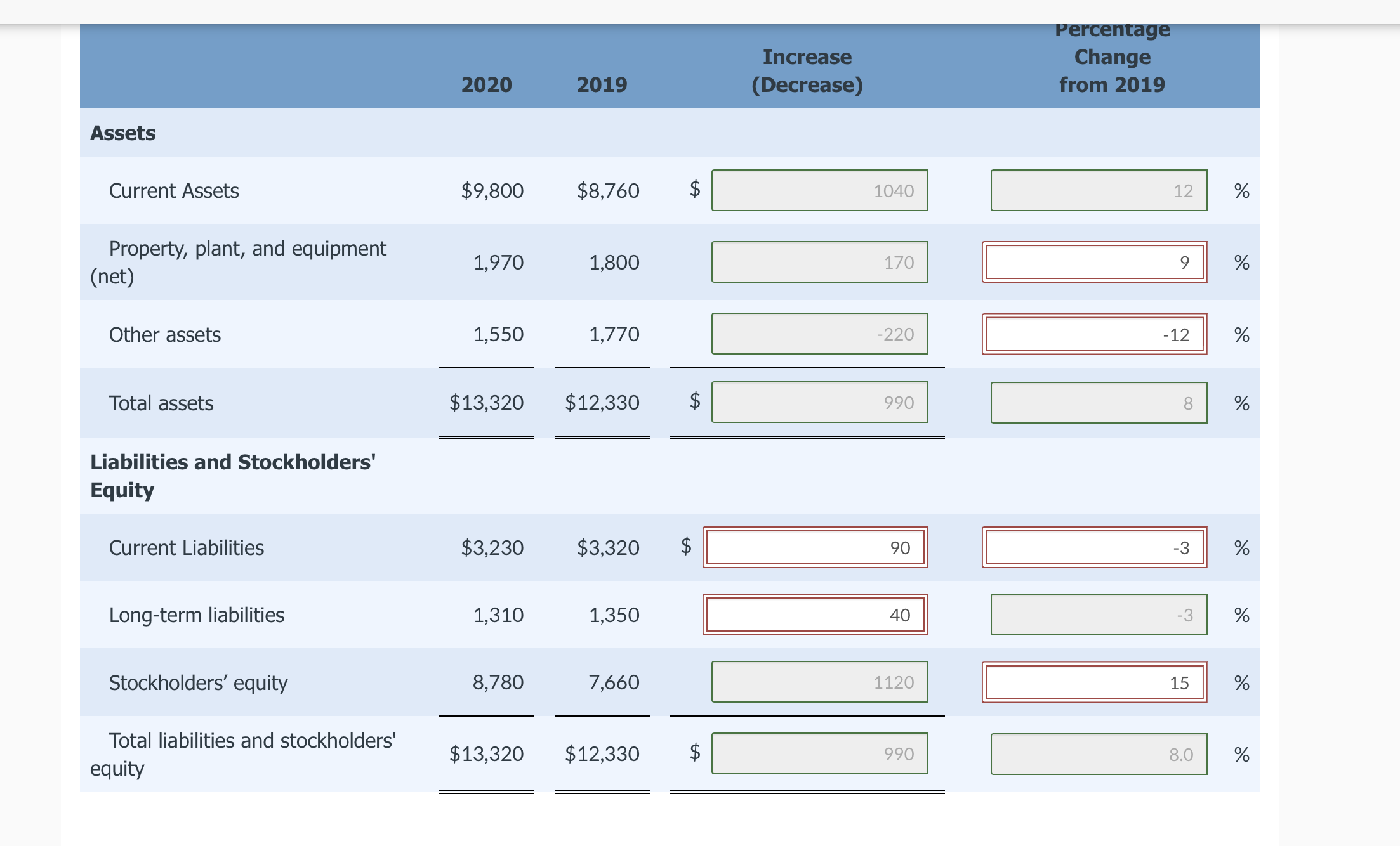 Hi I need help, I've gotten it wrong twice
