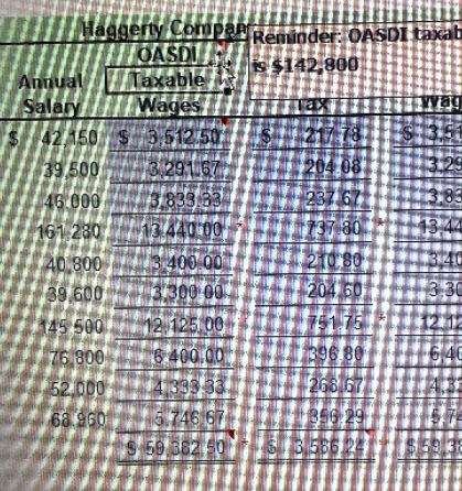 can someone explain how to do the ones marked